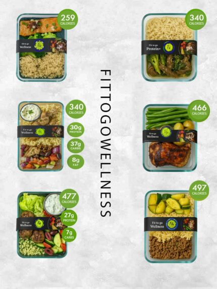 Protein Plus Healthy Food Plan