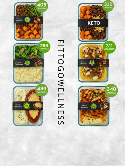 Keto Healthy Food Plan
