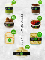 Breakfast Healthy Food