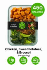 Chicken - Sweet Potatoes & Broccoli