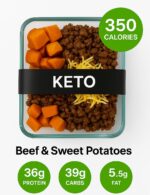 Beef & Sweet Potatoes