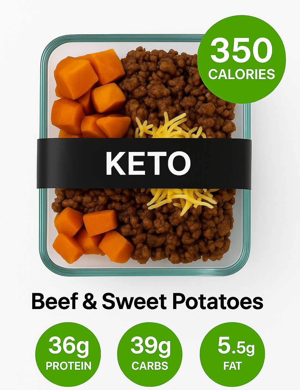 Beef & Sweet Potatoes
