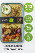 Chicken Kabob with brown rice